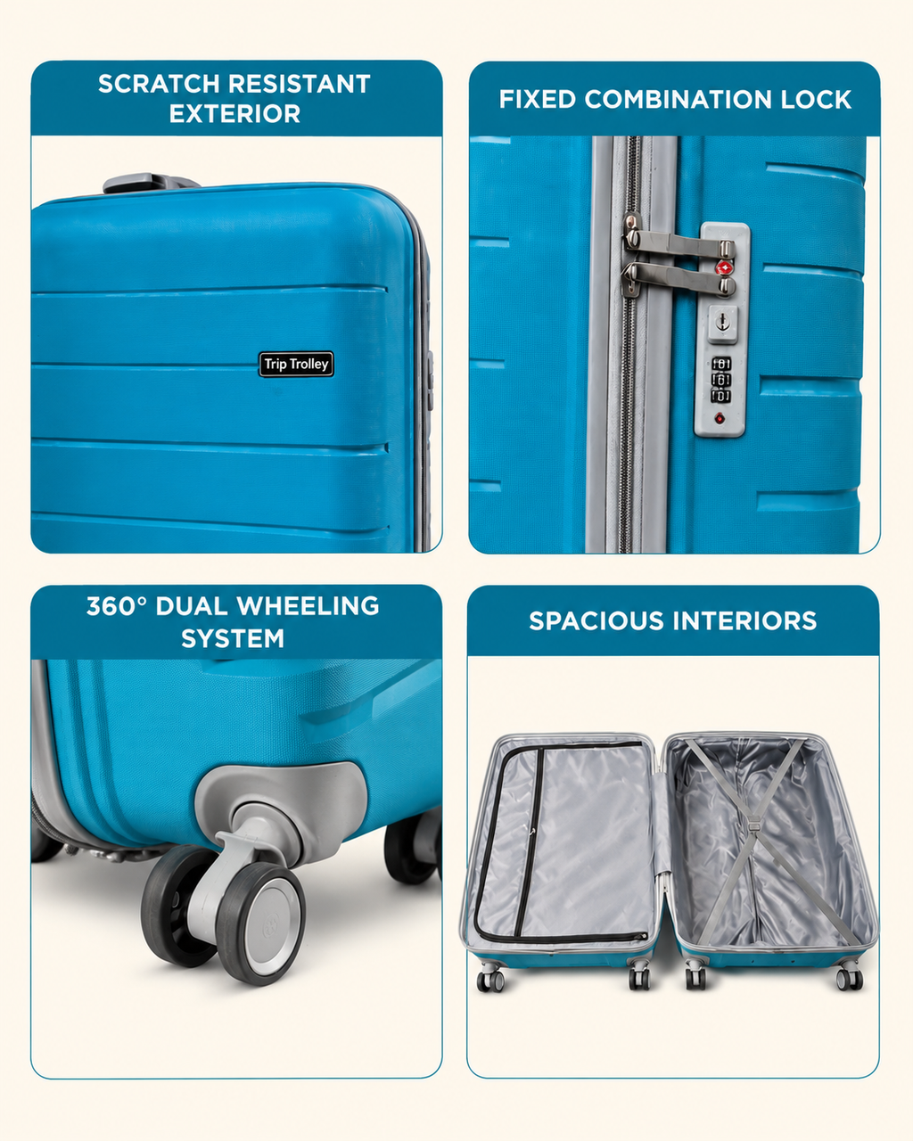 Sea Blue luggage set of 3 - Trip Trolley