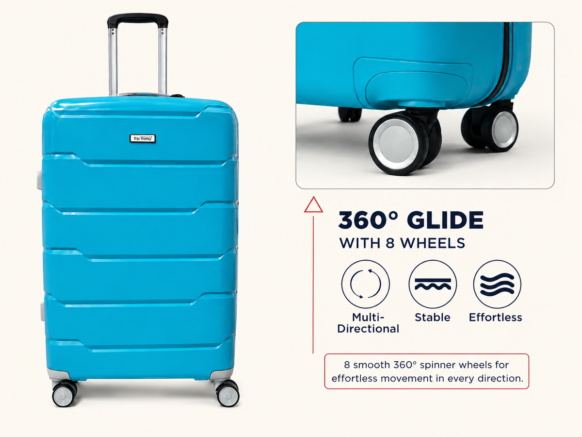 Sea Blue suitcase set - Trip Trolley travel luggage