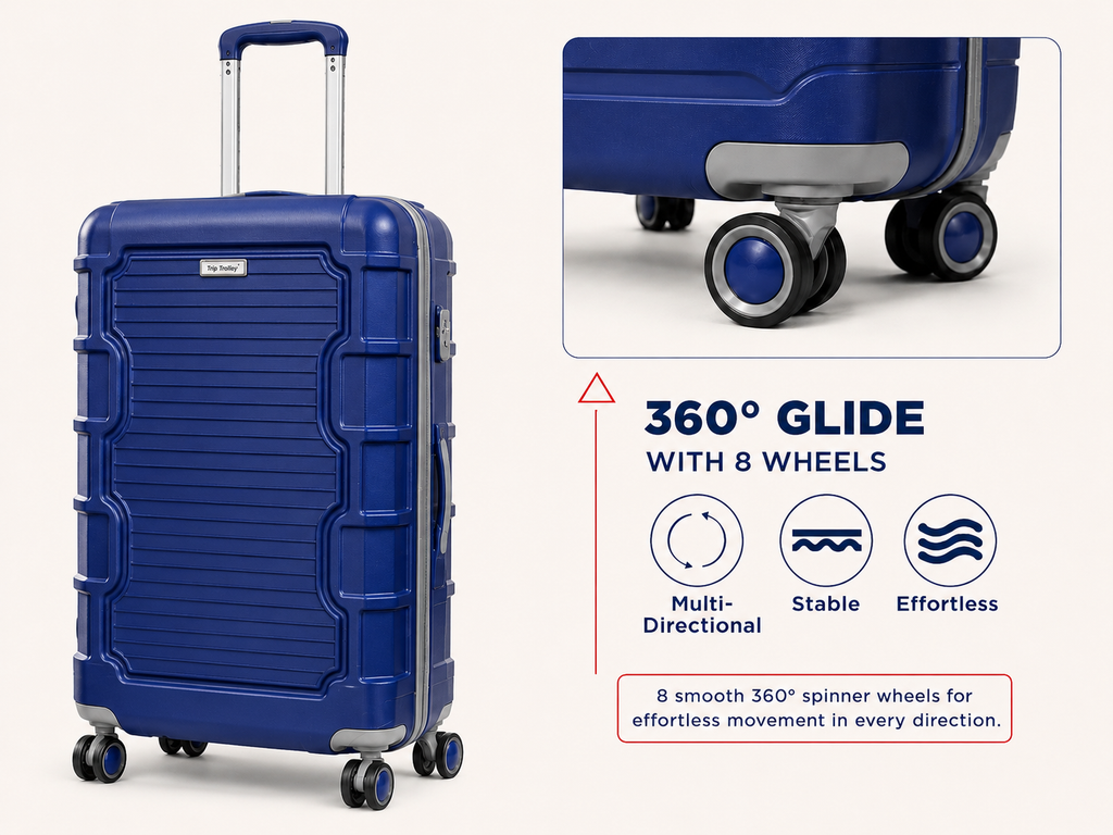 Royal Blue suitcase set - Trip Trolley travel luggage